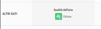 qualità dell'aria a valmontone